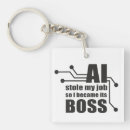Search for ai ais key rings Technology