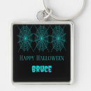 Search for creepy key rings Blue