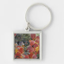 Search for na key rings Usa