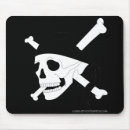 Search for jolly mouse mats Skull and crossbones