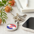 Search for flag of croatia key rings Hrvatska