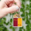 Search for italian key rings Bandiera