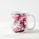 Search for pink camouflage mugs Military