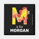 Search for initial m magnets Alphabet