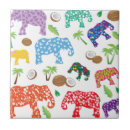 Search for circus tiles Jungle