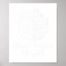 Search for positive thoughts posters Mental health