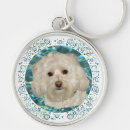 Search for havanese key rings Dogs