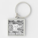 Search for abc alphabet key rings Lion