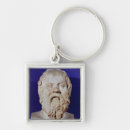Search for bust key rings Beard