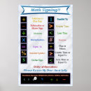Search for mathematical order of operations posters Teacher