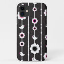 Search for birdie iphone cases Birdy