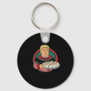 Search for thanksgiving key rings Funny christmas