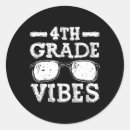 Search for math designs stickers Professor