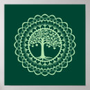 Search for heart leaf tree posters Green