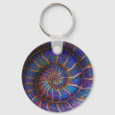 Search for organism key rings Fractal