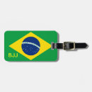 Search for mma accessories Bjj