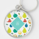Search for fruit key rings Green