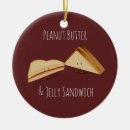 Search for peanut butter and jelly christmas tree decorations Food
