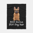 Search for frenchie blankets Yellow lab