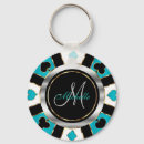 Search for turquoise and silver key rings Blue