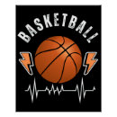 Search for basketballs posters Cute