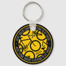 Search for activities key rings Cycling