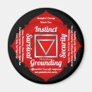Search for root magnets Chakra