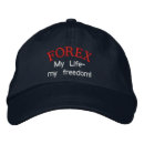 Search for forex hats Market