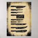 Search for cow kitchen art Butcher