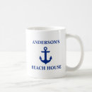 Search for beach drinkware Lake