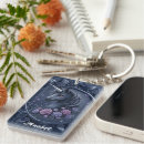 Search for round frame key rings Flowers