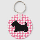 Search for scottish terrier key rings Scotty