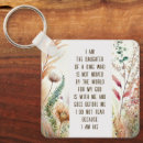 Search for fear god key rings Christian