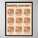 Search for chocolate bunny posters Rabbit