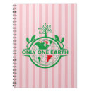 Search for environment notebooks Global warming