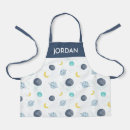 Search for planets aprons Space