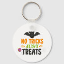 Search for tricks key rings Candy