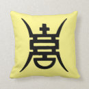 Search for chinese longevity symbol Calligraphy