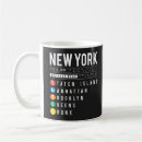 Search for bronx mugs Staten island