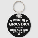 Search for belongs key rings Birthday