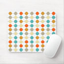 Search for cute orange electronics Retro