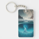 Search for water ice key rings Snow