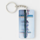 Search for exposure key rings Reflection