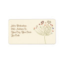 Search for dandelion return address labels Modern