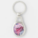 Search for australian bird key rings Parrots