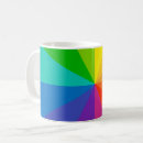 Search for theory mugs Science