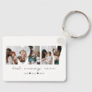 Search for 1st birthday key rings For her