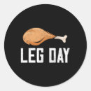Search for turkey leg stickers Fitness