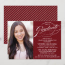 Search for maroon graduation invitations Stripes