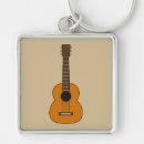 Search for guitar key rings Rock